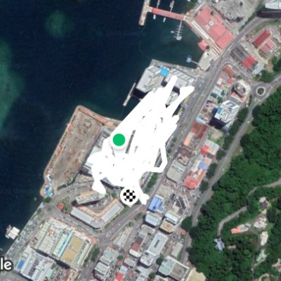 Shopping Mall Suria Sabah