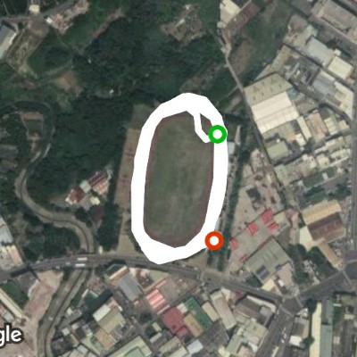 新竹市香山運動場