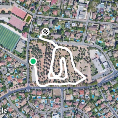 Circuito del Tablero