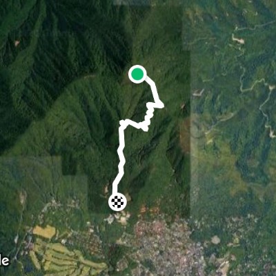 金時山