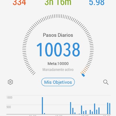 Gaby♡♡♡♡perg post 1