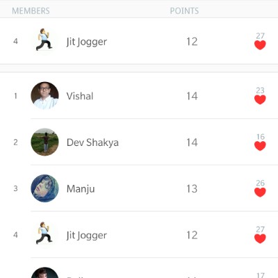 Jitendra S post 1
