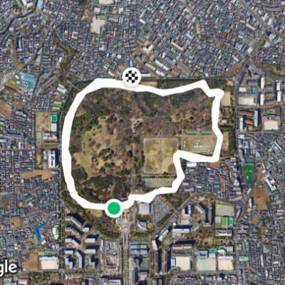 光が丘公園内周