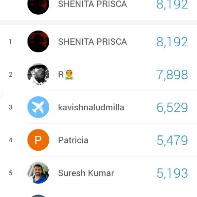 SHENITA PRISCA post 1