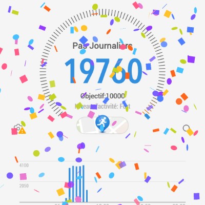 Amis de Tagne dggilbert9 post image