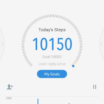 Praneet Agarwal post 1