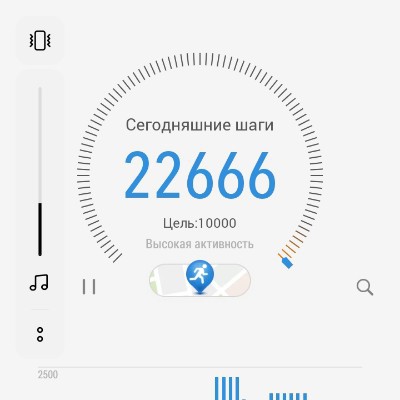 Элизабет post 1