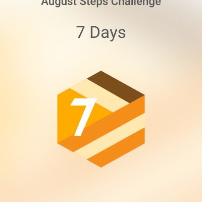 AT Bound 2022 post 2