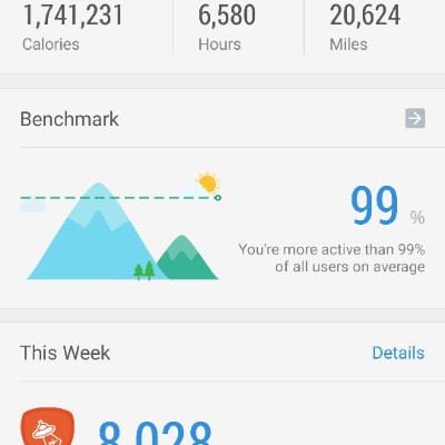AjayK post 3