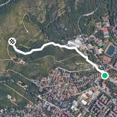 Avinguda del Primer de Maig