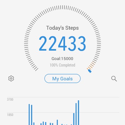 Gadge!🇬🇧 post 1