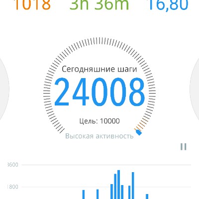 Евгений post 1