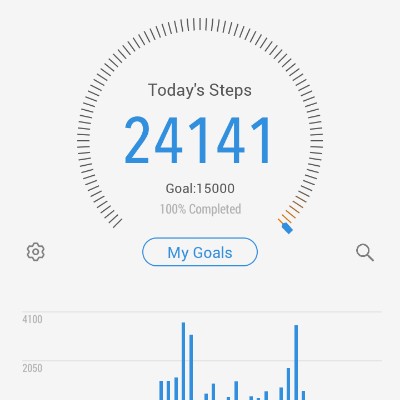 Gadge!🇬🇧 post 1