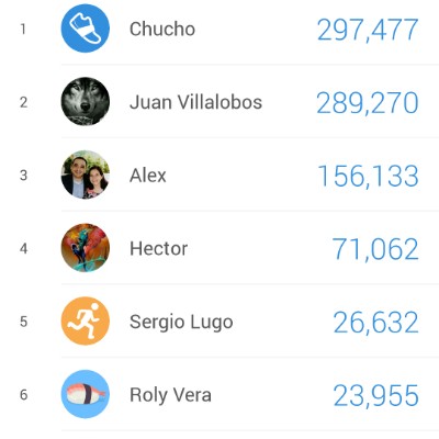 Correlones SE Juan Villalobos post image