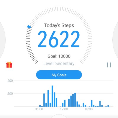 Clifton Early post 1