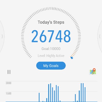 Ms SoPHiA😌💨👣 post 2